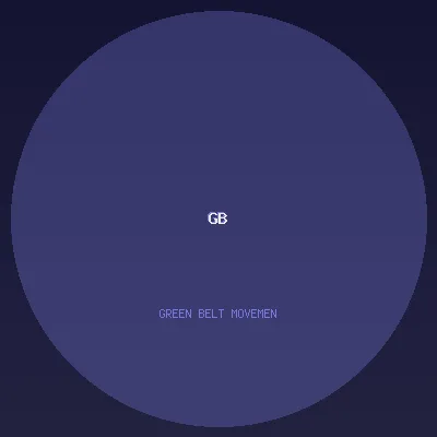 Green Belt Movement