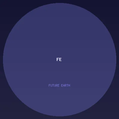 Future Earth