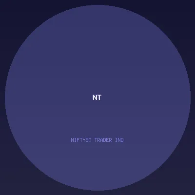 Nifty50 Trader India
