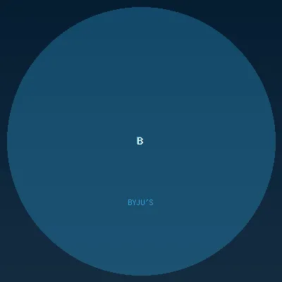 BYJU'S