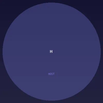 HOST