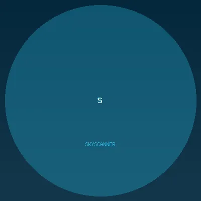 Skyscanner