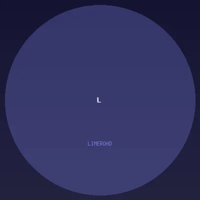 LimeRoad