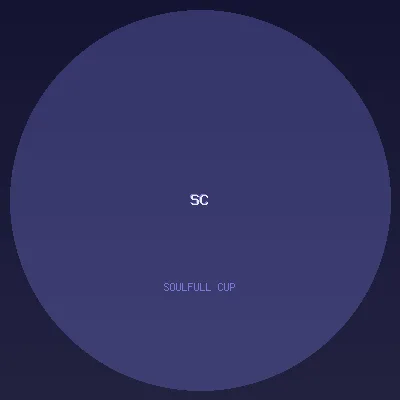 Soulfull Cup