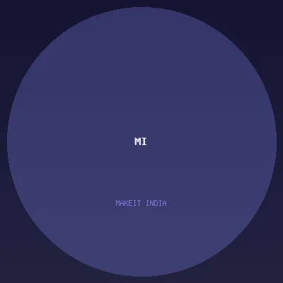 MakeIt India