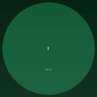 Inc42
