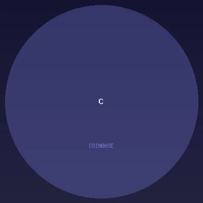 Coinbase