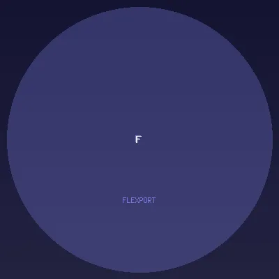 Flexport