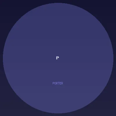 Porter