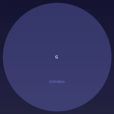 GiveIndia