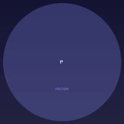 Pratham