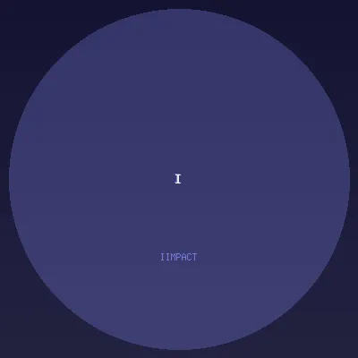 iimpact
