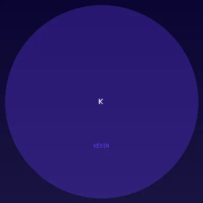 Kevin