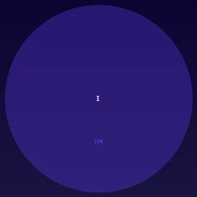 IGN