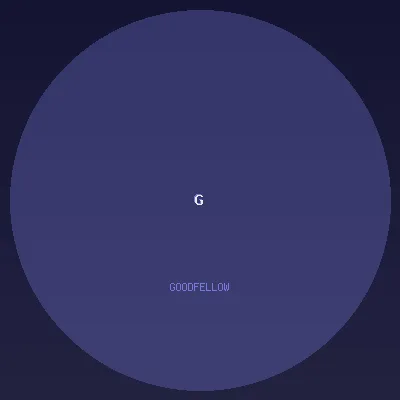 Goodfellow