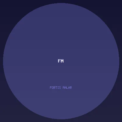 Fortis Malar