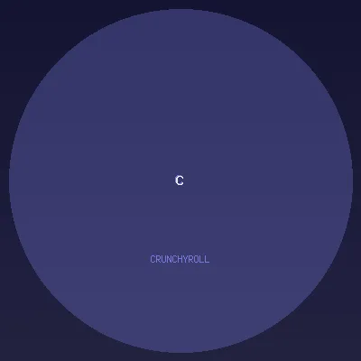Crunchyroll
