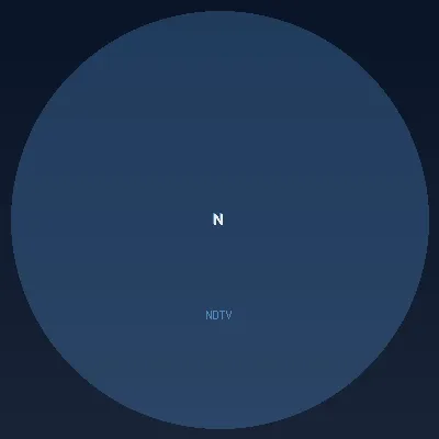NDTV