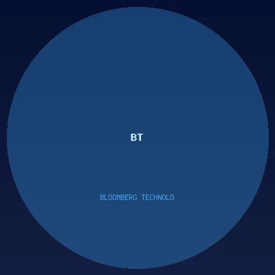 Bloomberg Technology