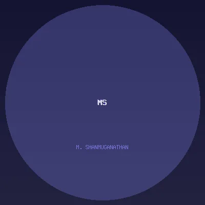 M. Shanmuganathan
