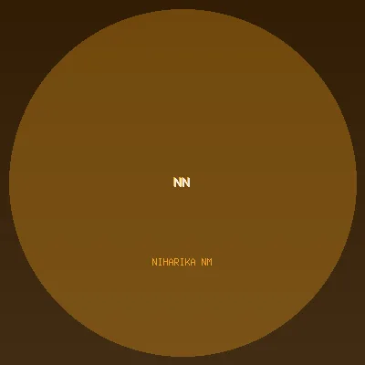 Niharika NM