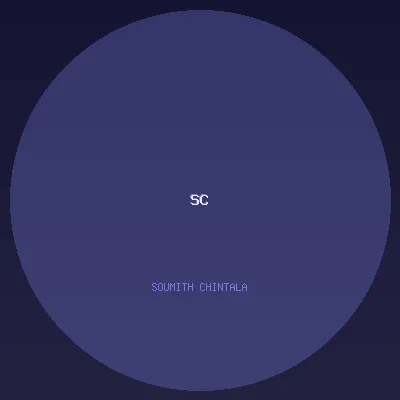 Soumith Chintala