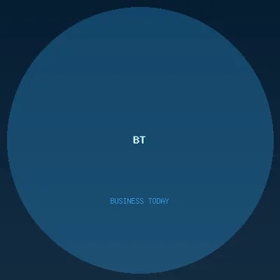Business Today