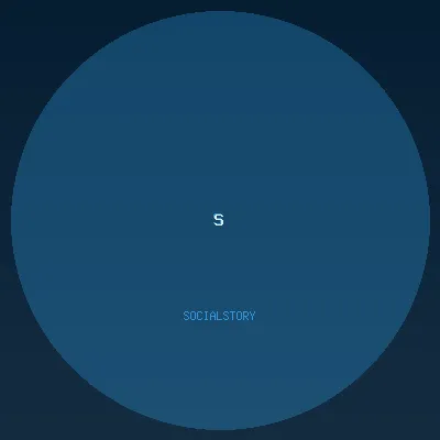 SocialStory