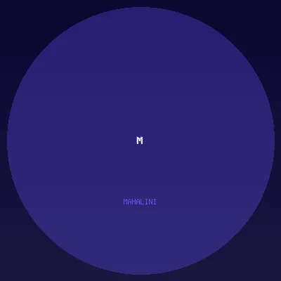 Mahalini