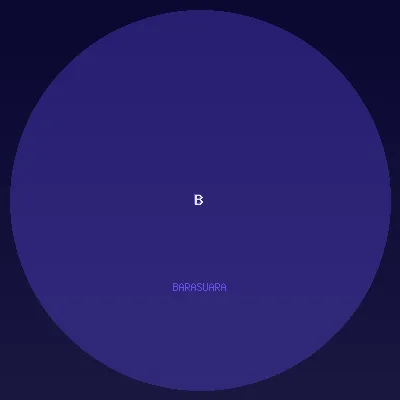 Barasuara