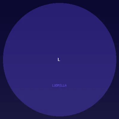 Ludmilla