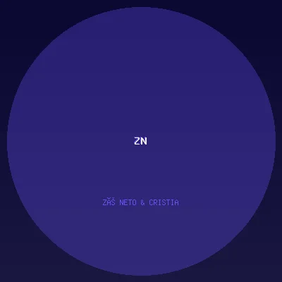 Zé Neto & Cristiano