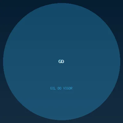 Gil do Vigor