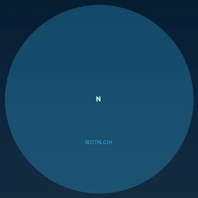 Nostalgia
