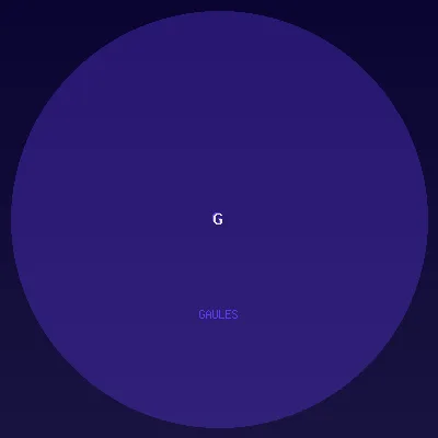 Gaules