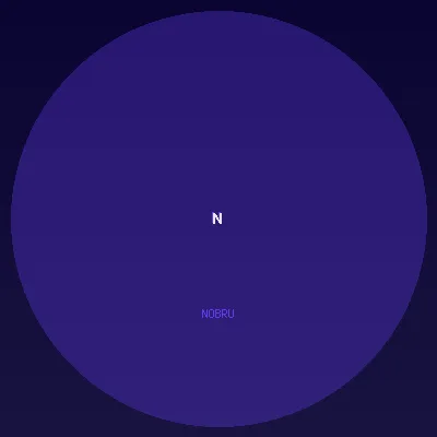 Nobru