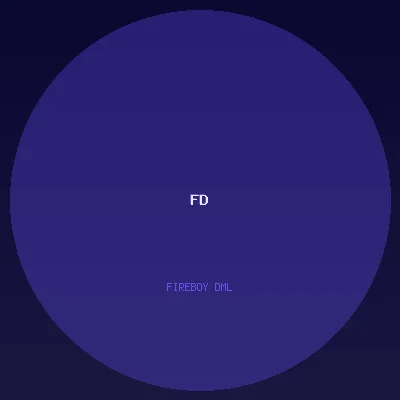 Fireboy DML