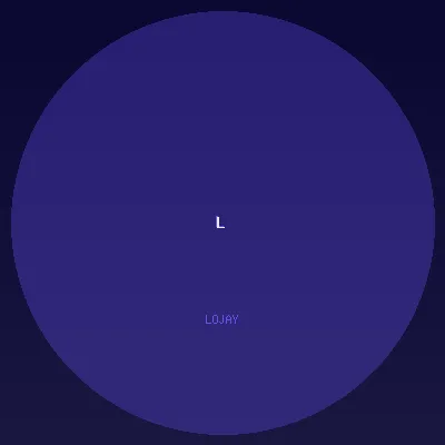 Lojay