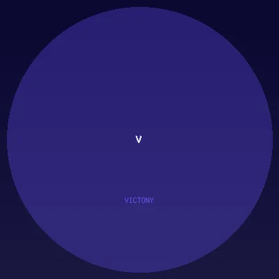 Victony