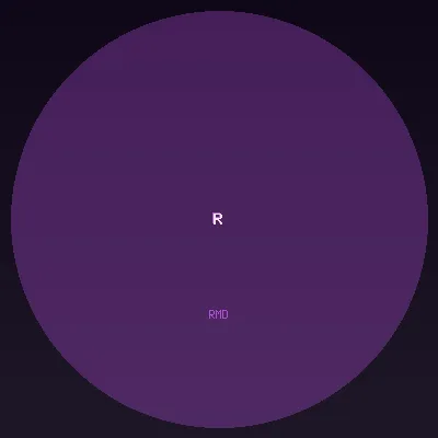 RMD
