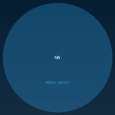 Gbenga Agboola