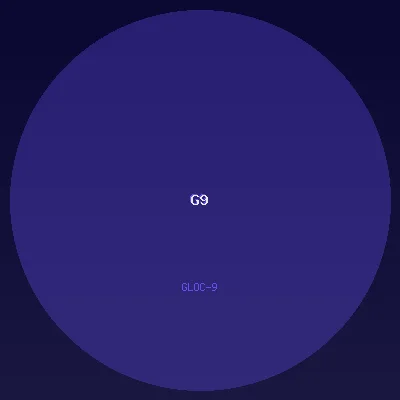 Gloc-9