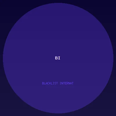 Blacklist International