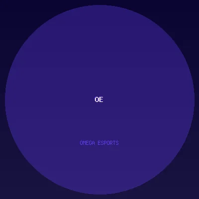 Omega Esports
