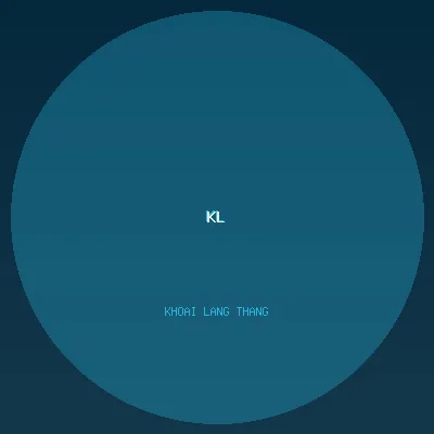 Khoai Lang Thang