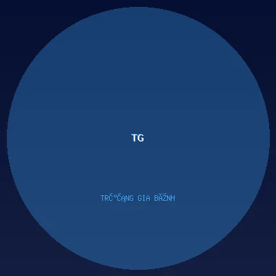 Trương Gia Bình