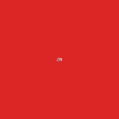 Zing MP3
