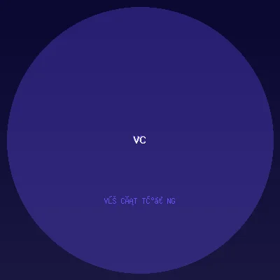 Vũ Cát Tường