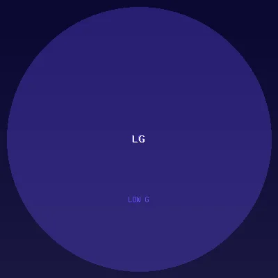 Low G