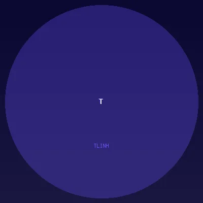 tlinh